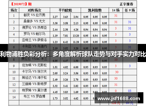 利物浦胜负彩分析：多角度解析球队走势与对手实力对比
