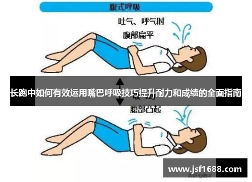 长跑中如何有效运用嘴巴呼吸技巧提升耐力和成绩的全面指南